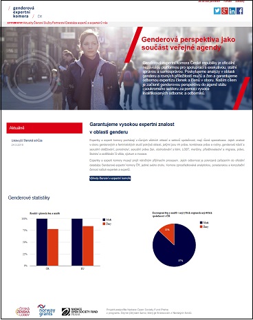 Genderová expertní komora ČR - web