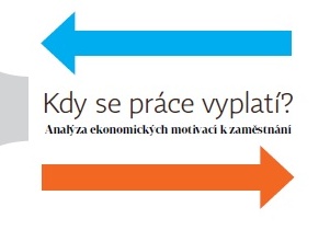 Výzkum: Kdy se práce vyplatí?