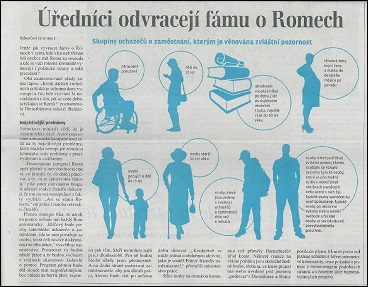 Lidové noviny - článek - Úředníci odvracejí fámu o protěžování Romů - 2. část