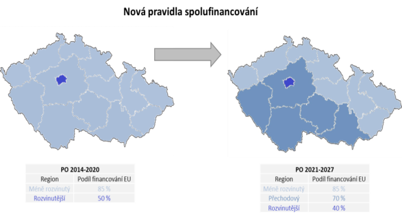 Nová pravidla spolufinancování projektů.